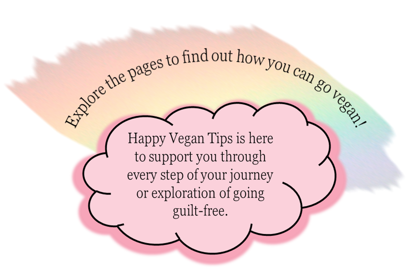 Explore the pages to find out how you can go vegan! Happy Vegan Tips is here to support you through every step of your journey or exploration of going guilt free.